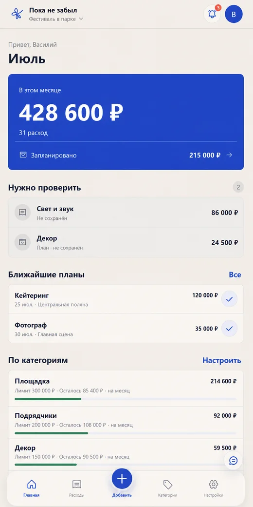 Пример бюджета фестиваля с подрядчиками и планами